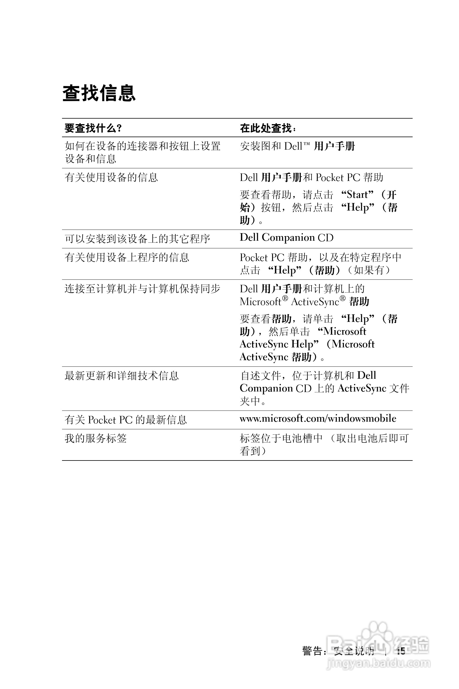 戴尔PDA(掌上电脑)HD04U型说明书:[2]