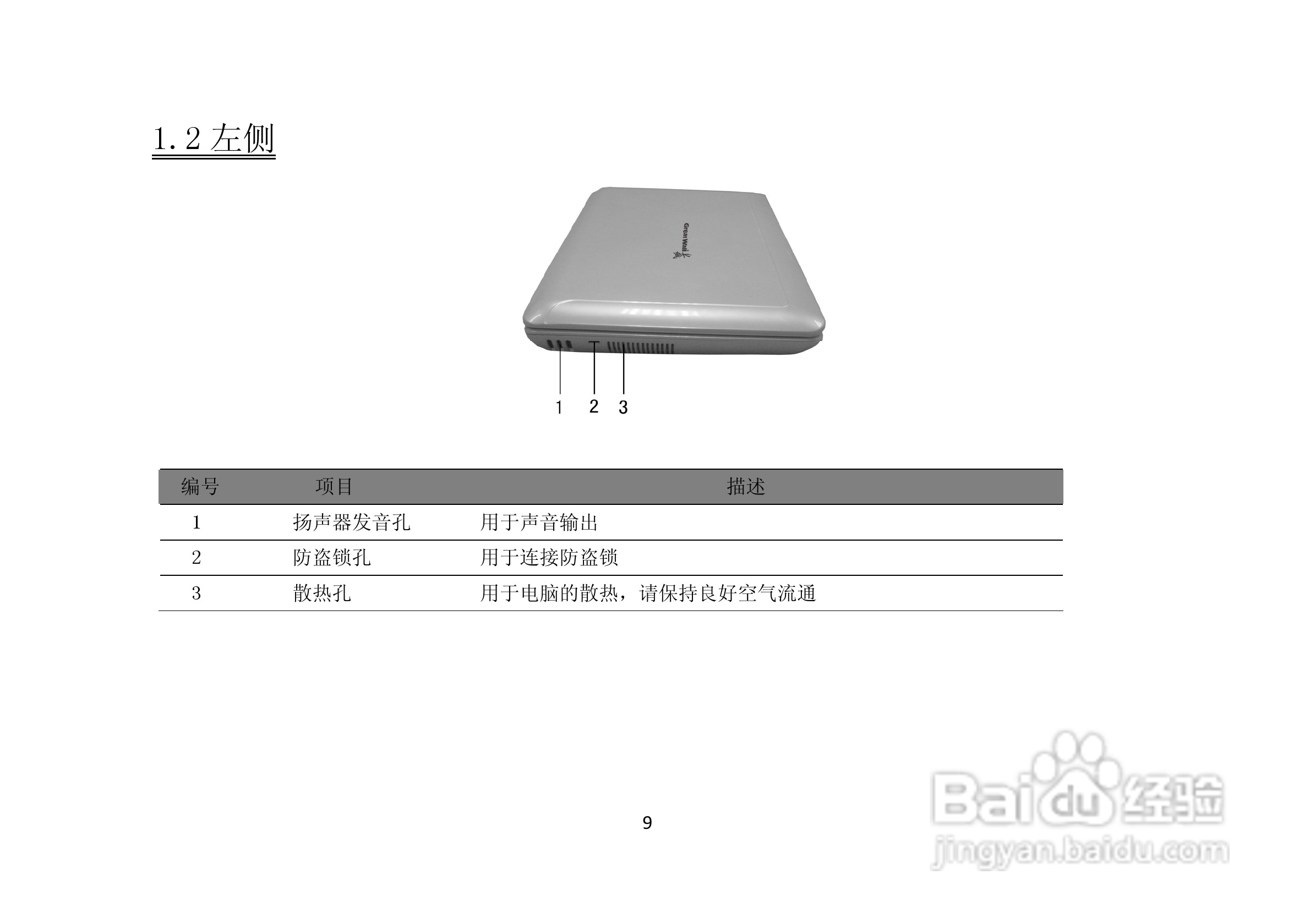 长城笔记本电脑A82C型说明书:[1]