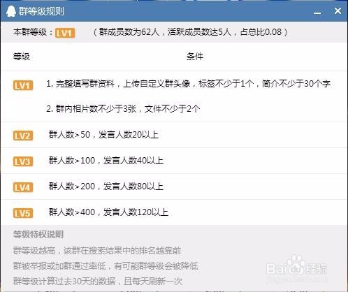 如何点亮QQ群等级图标