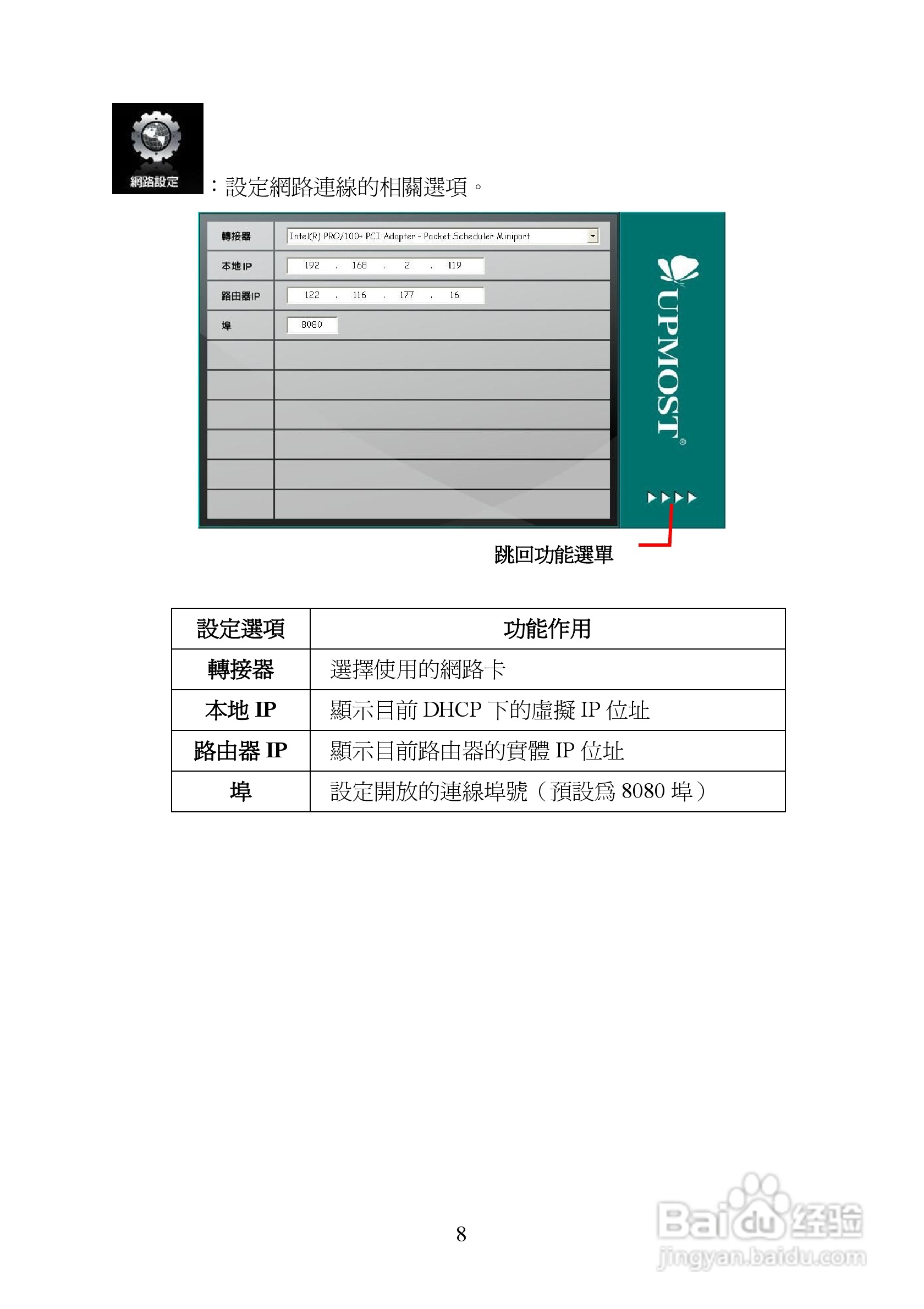 蝴蝶VG110 数字监控卡使用手册:[2]