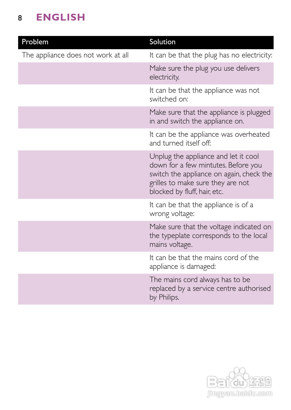 飞利浦HP4834/PB电吹风说明书:[1]