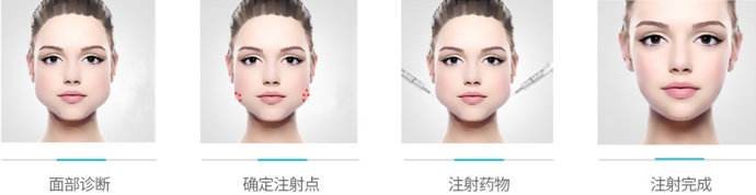 有什么方法可以瘦脸