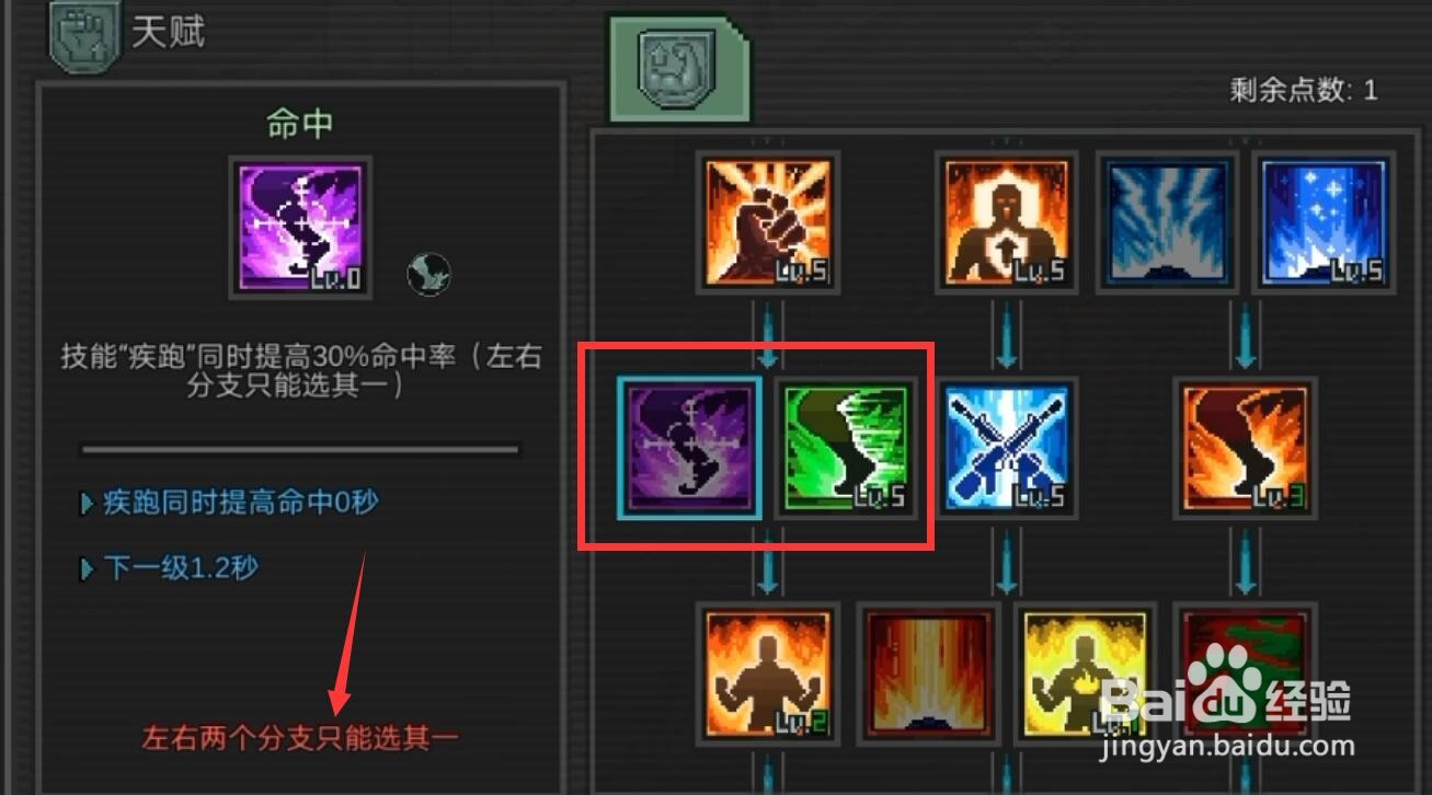 像素危城天赋攻略