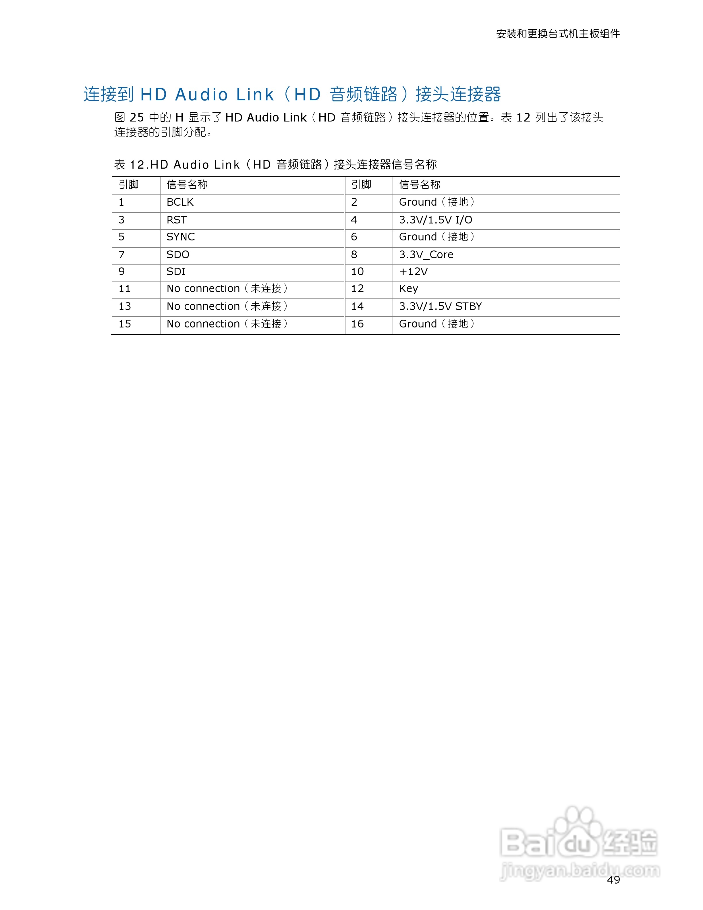 英特尔DG965MS型主板说明书:[5]