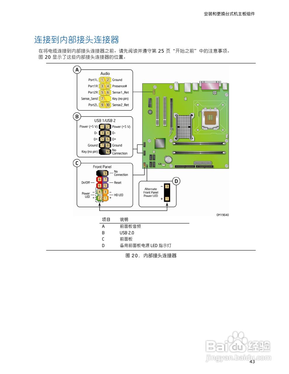 英特尔D945GCL型主板说明书:[5]