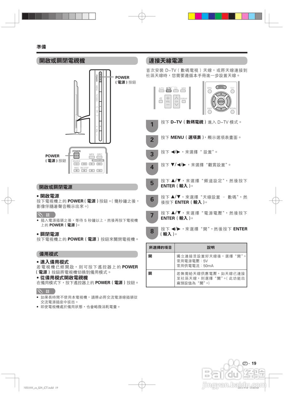 声宝LC-70X55H型液晶电视机说明书:[2]