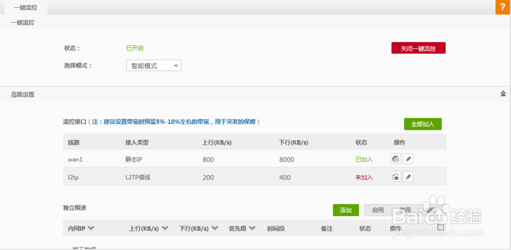 酒店无线入墙AP酒店网络实战，效果极佳！