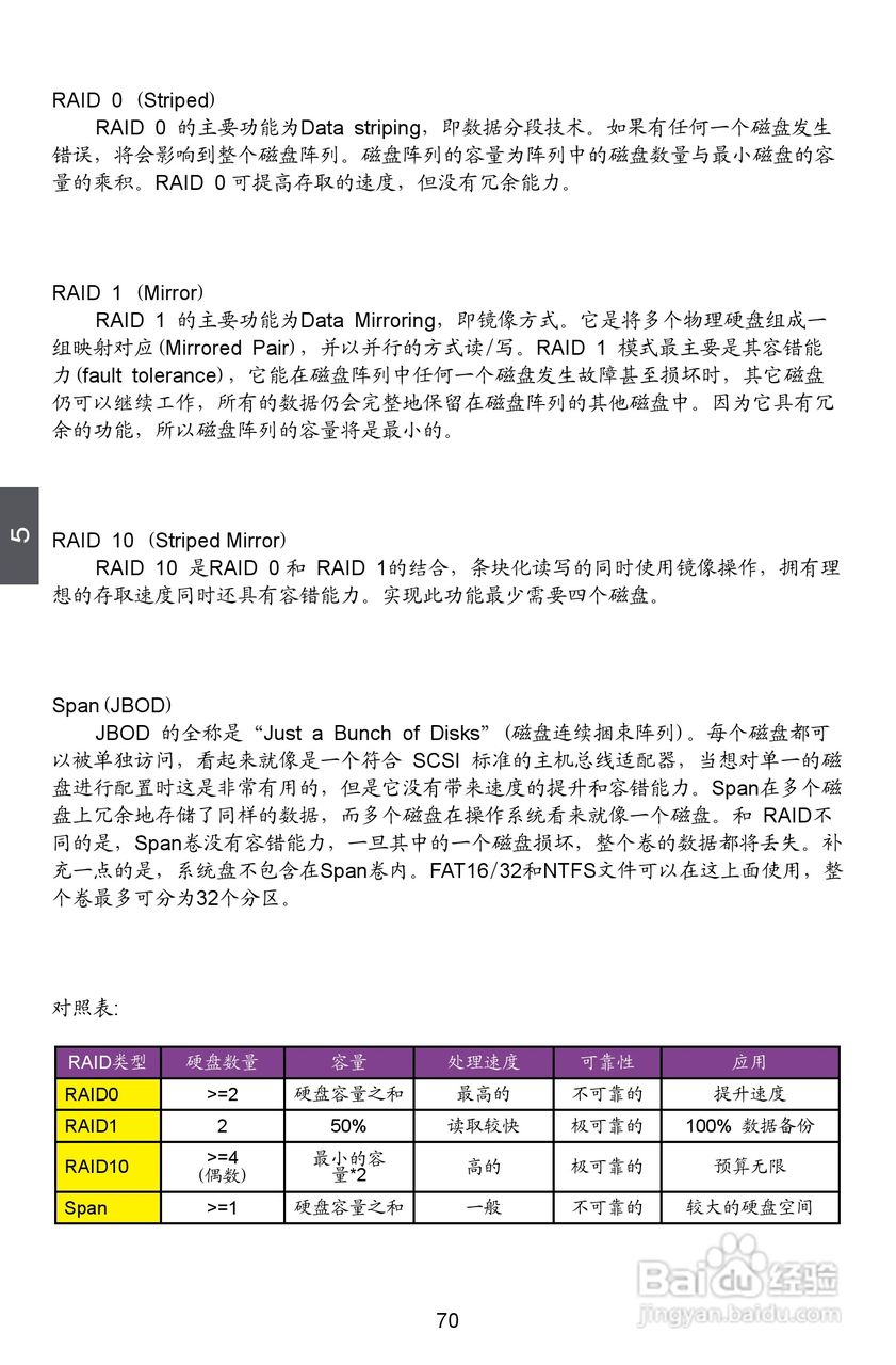 富士康A75M型主板说明书:[8]
