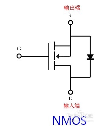 如何判断NMOS管和PMOS管？（图文教程）