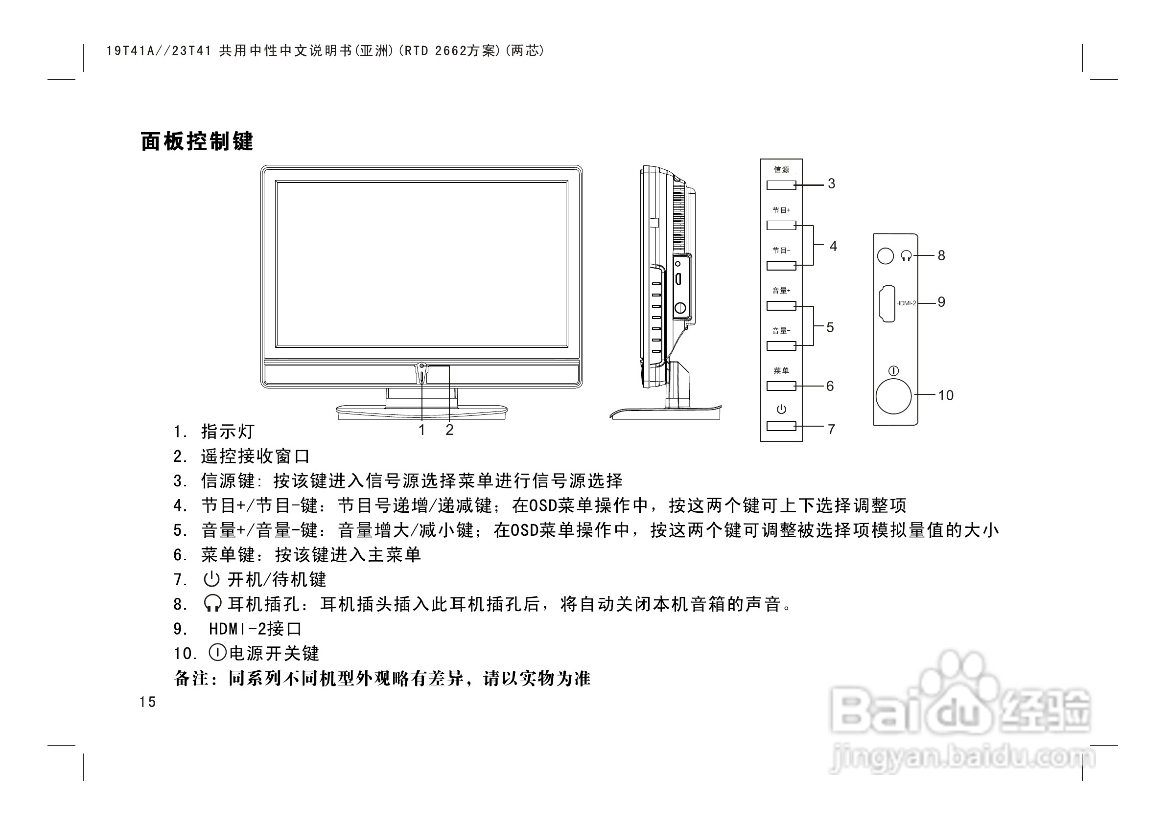 熊猫电子L23K01液晶彩色电视机说明书:[2]