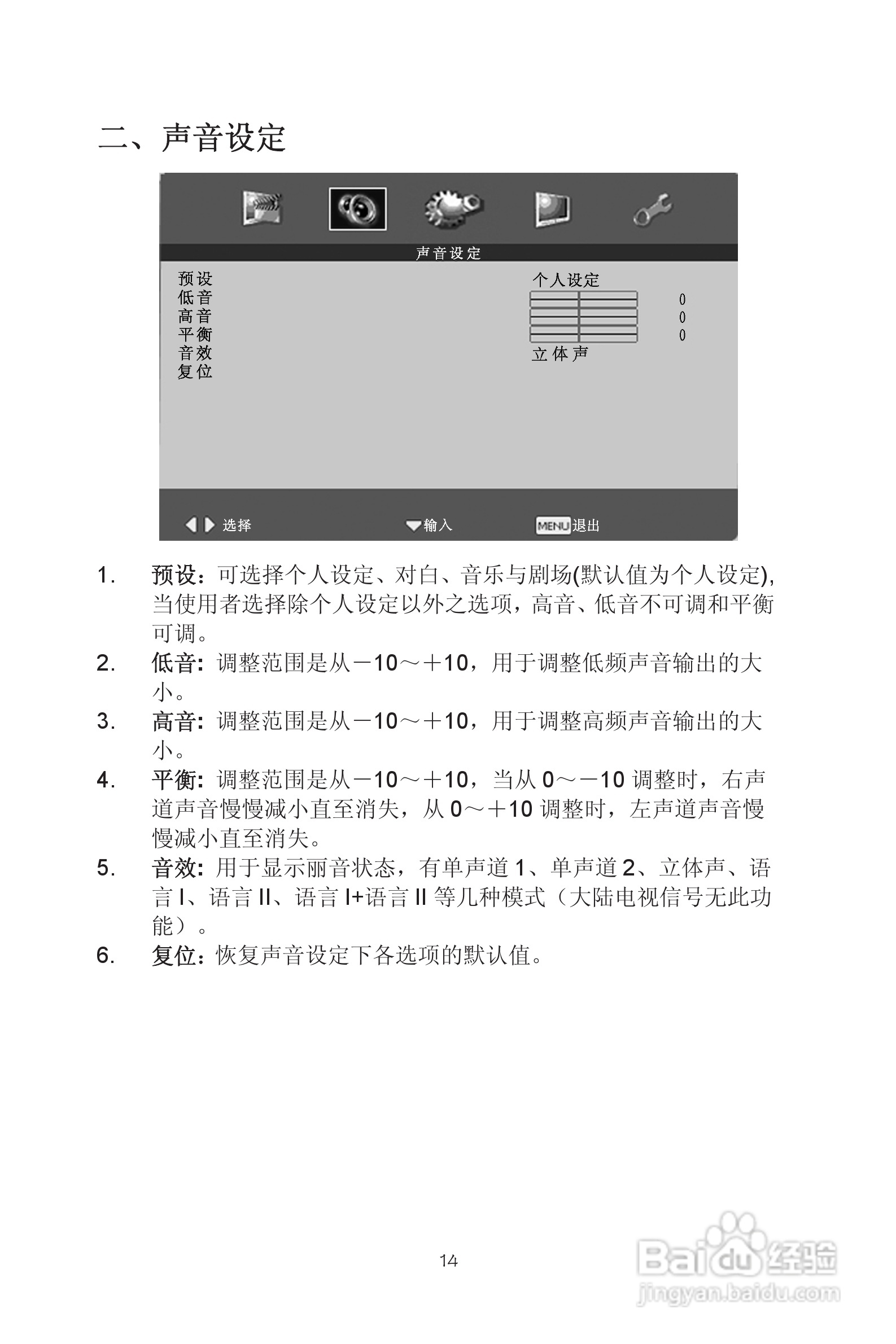 熊猫电子L32A01液晶彩色电视机说明书:[2]