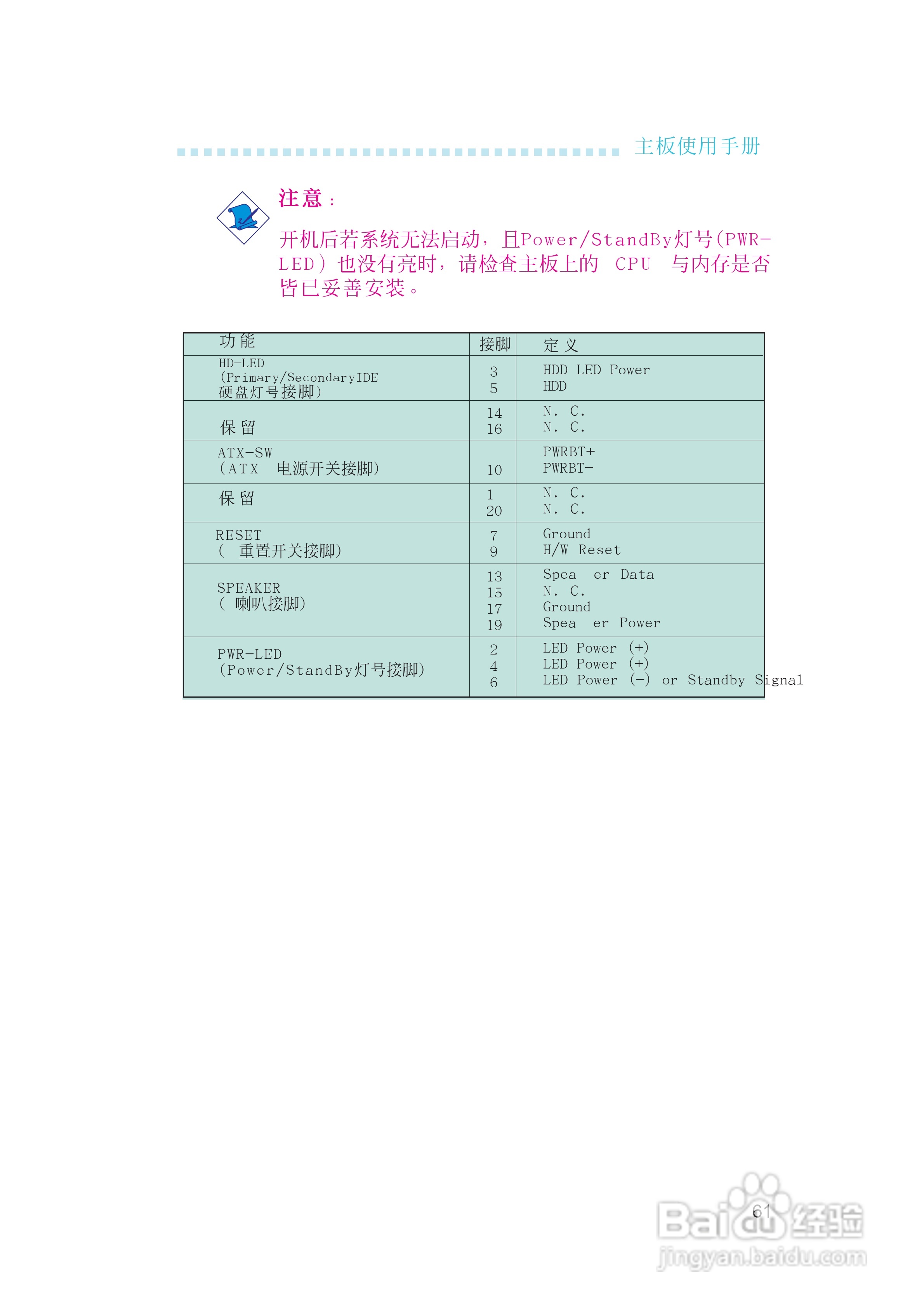 友通INF. RS482型主板说明书:[7]