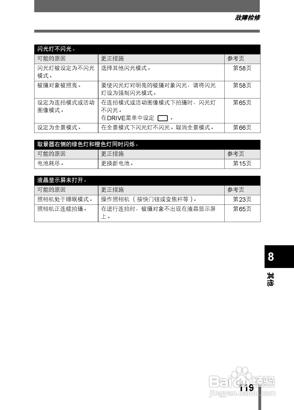 Olympus奥林巴斯X-200数码相机说明书:[12]