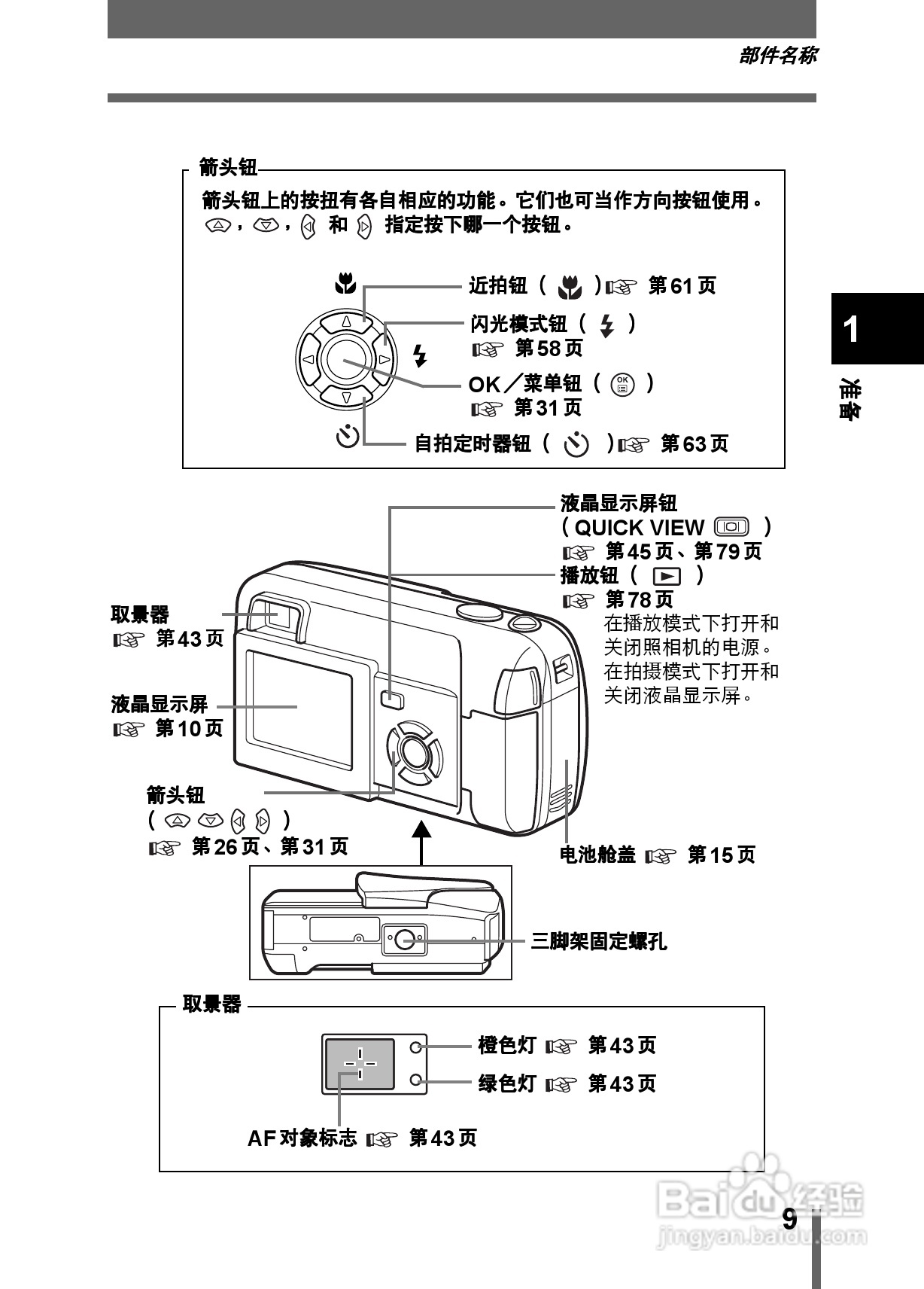 Olympus奥林巴斯X-200数码相机说明书:[1]