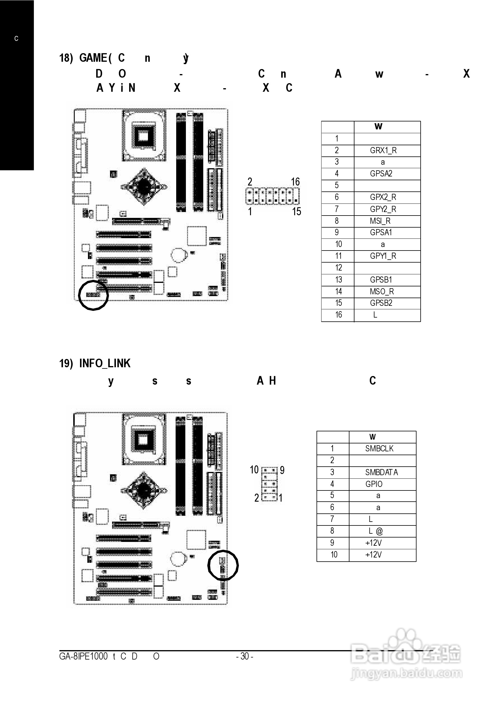 技嘉GA-8IPE1000-G型主板说明书:[4]