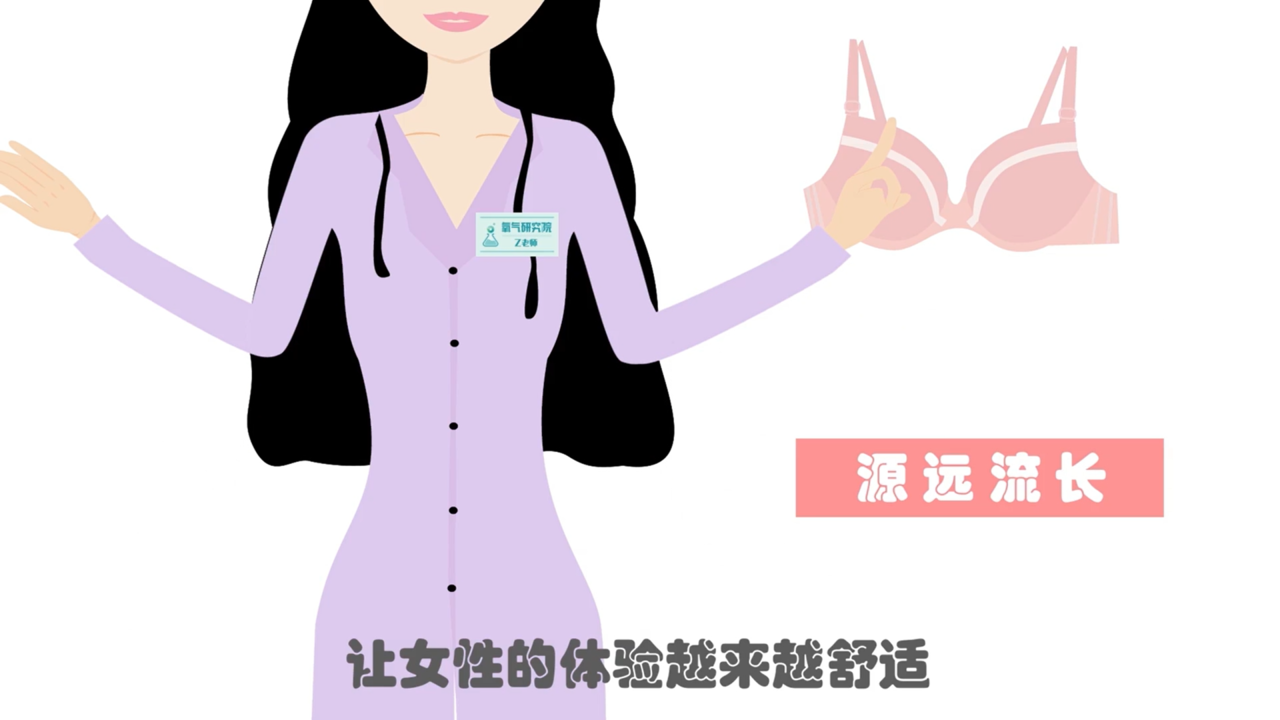 古代女人们如何穿内衣