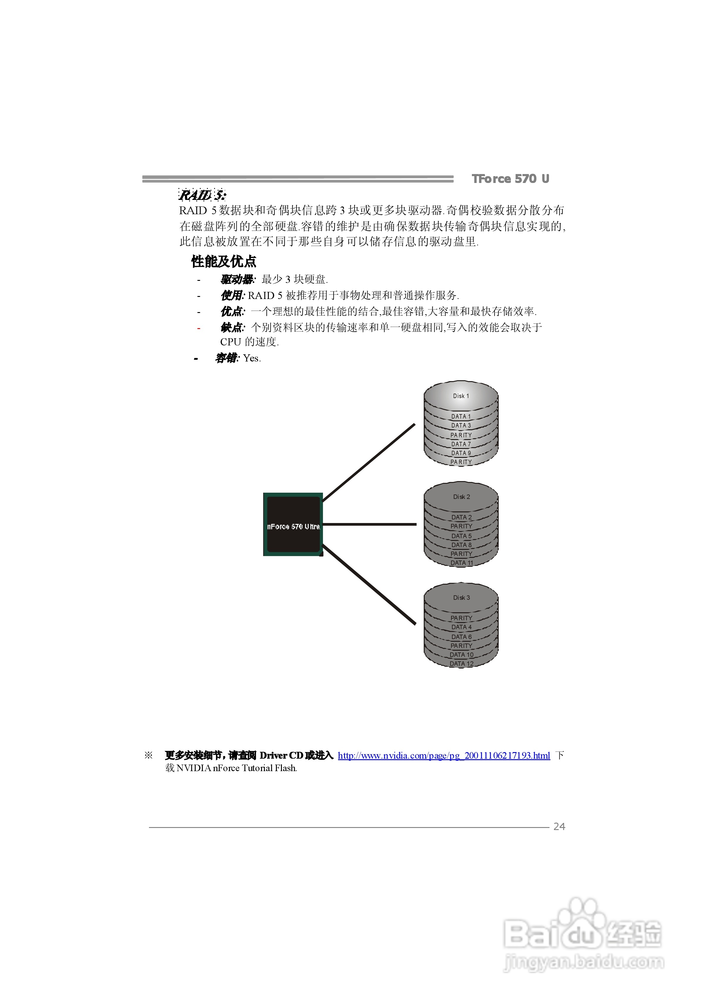 映泰TForce 570 U型主板说明书:[3]