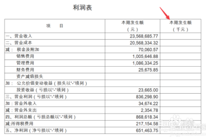 怎么编制按“千元”统计的财务报表