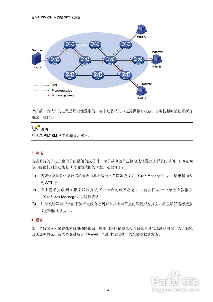 H3C SR6600路由器用户手册:[183]