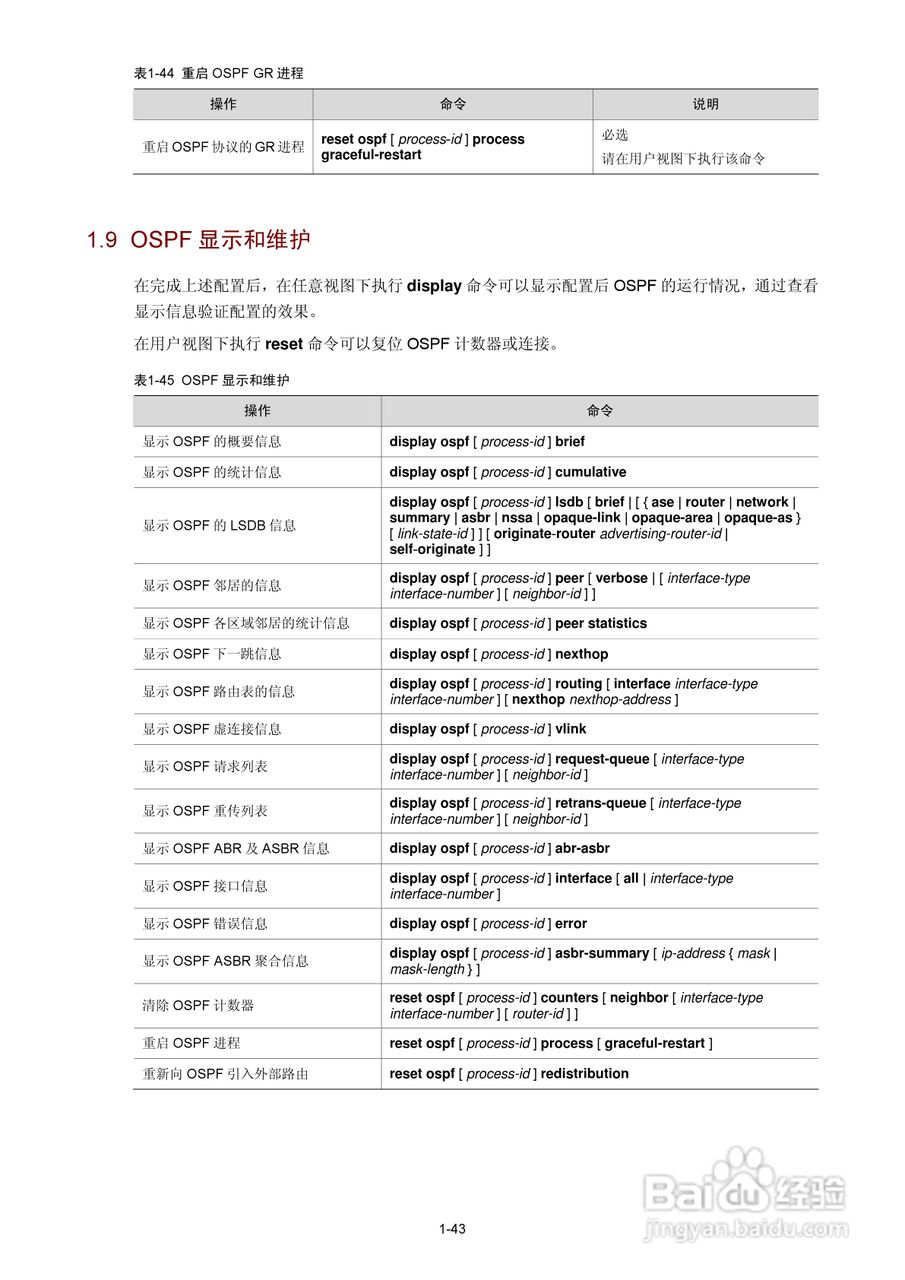 H3C SR6600路由器用户手册:[62]
