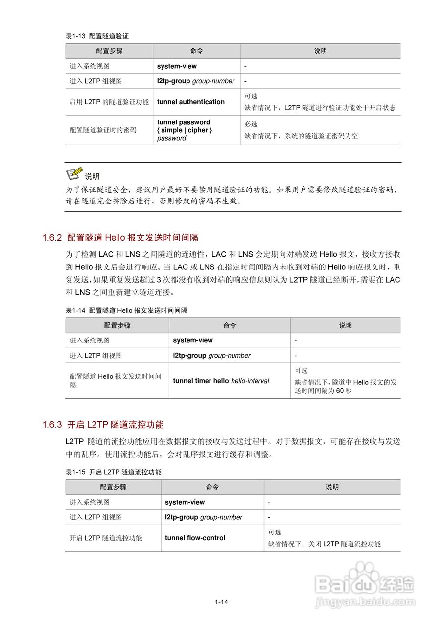 H3C SR6600路由器用户手册:[110]