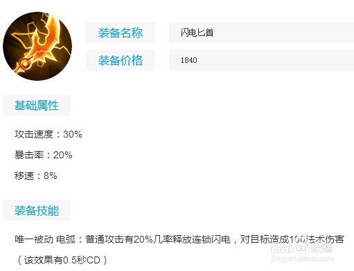 王者荣耀中孙悟空出装介绍