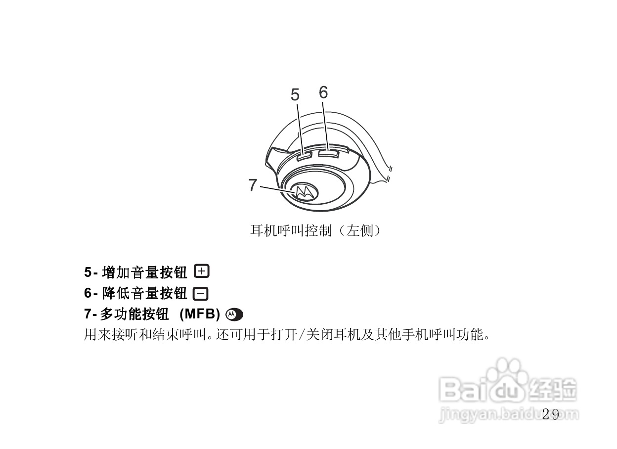 摩托罗拉HT820蓝牙耳机使用说明书:[4]