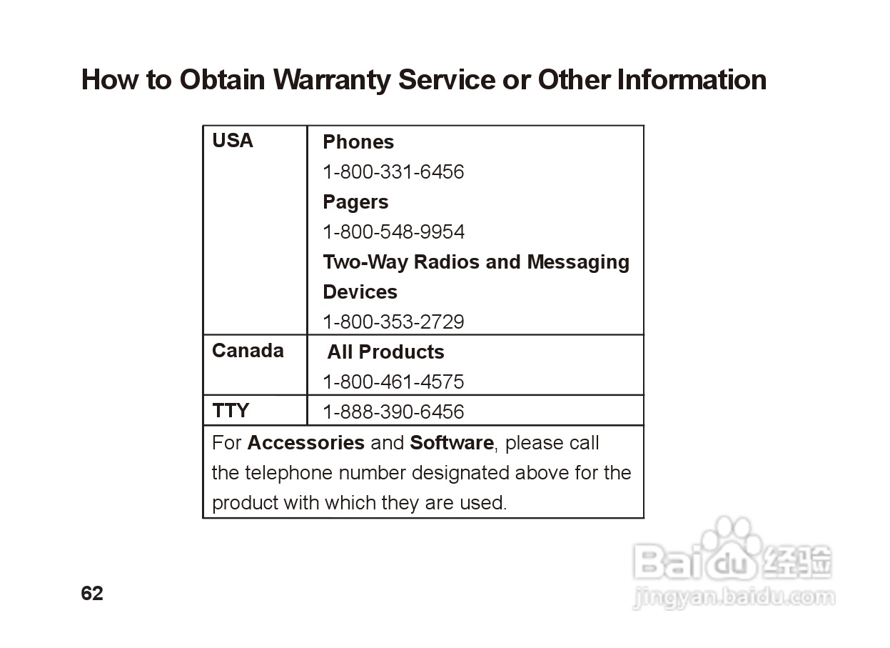 摩托罗拉S9蓝牙立体声耳机使用说明书:[7]