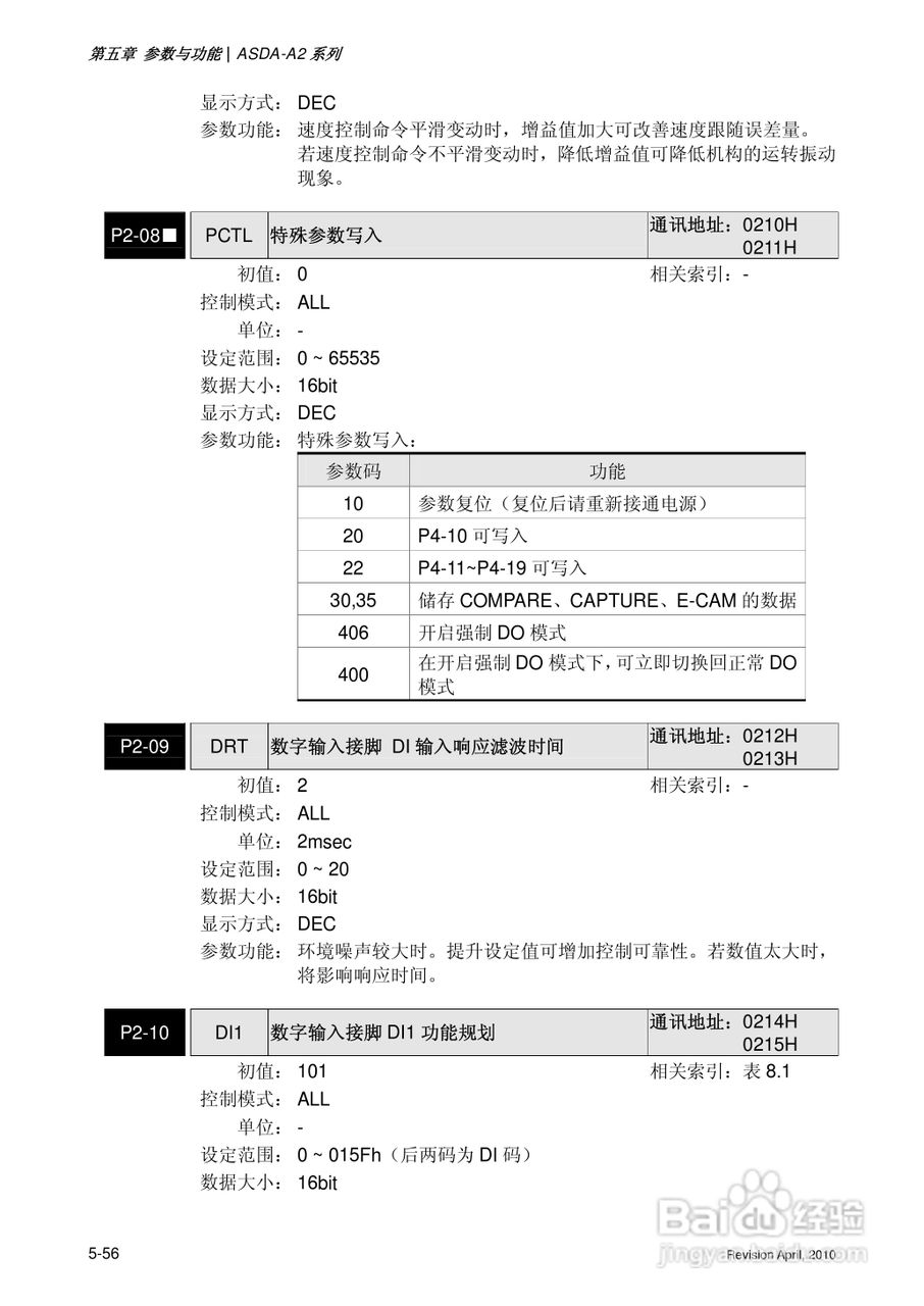 AELTA ASD-A2系列高机能通讯型伺服器使用手册:[19]