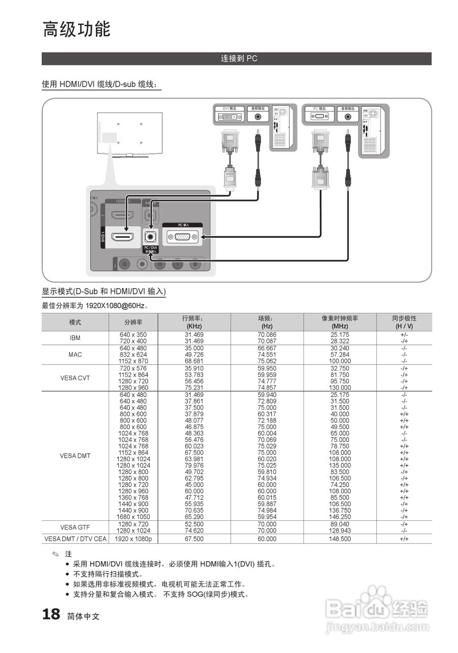 三星LA32C530F1R液晶彩电使用说明书:[2]