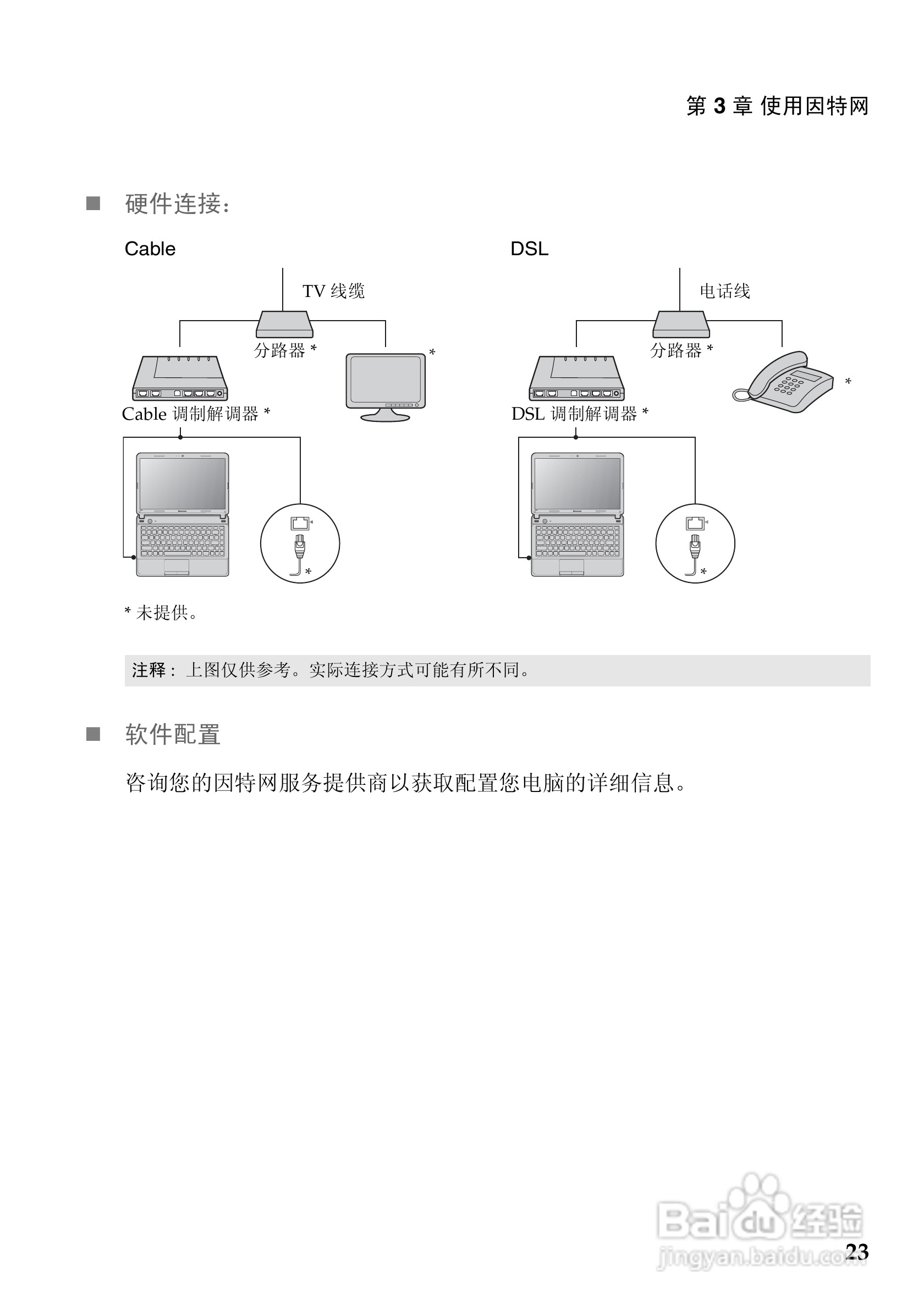 联想Lenovo G360笔记本电脑使用说明书:[3]