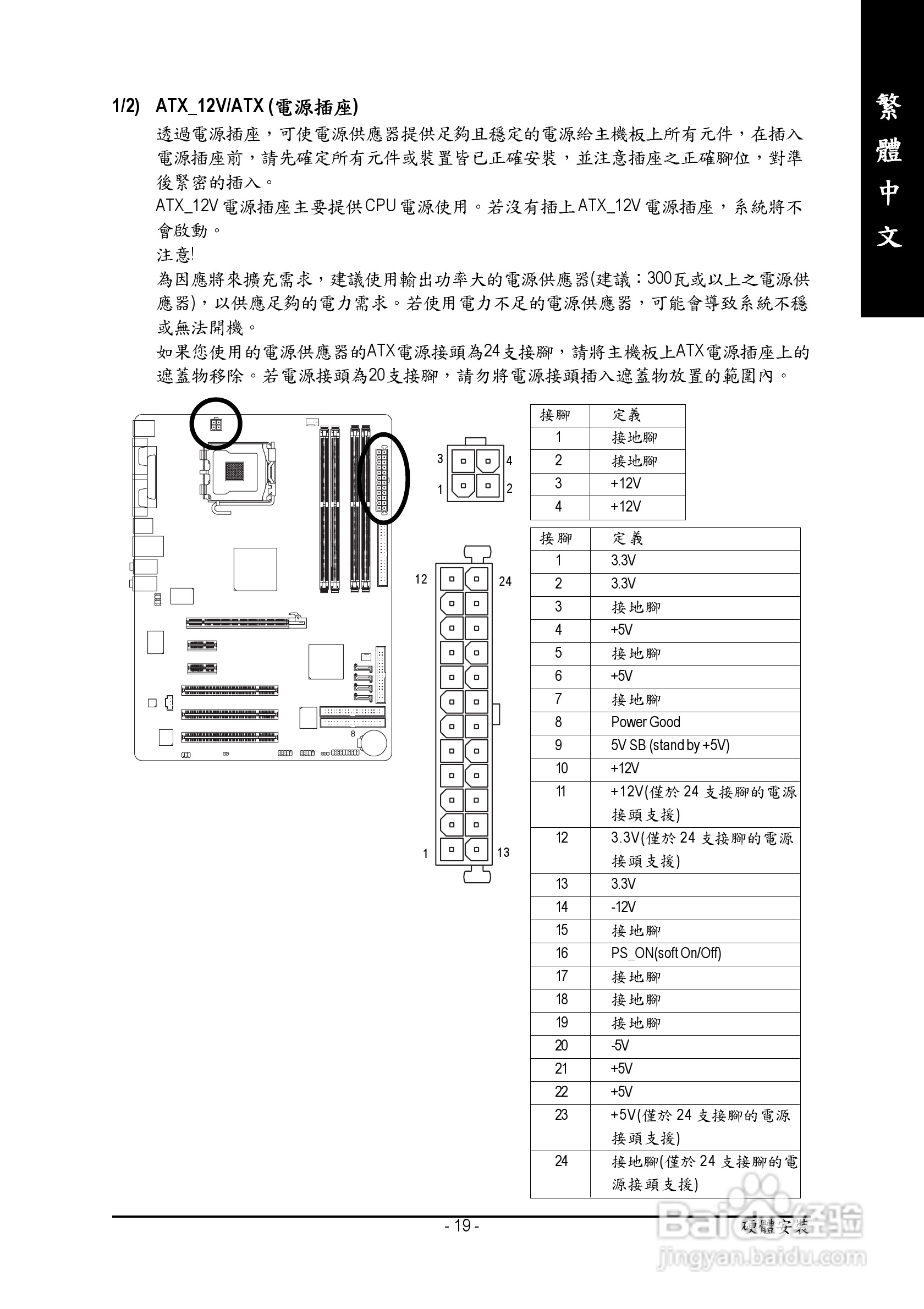 技嘉 GA-8I915P-D主板说明书:[2]