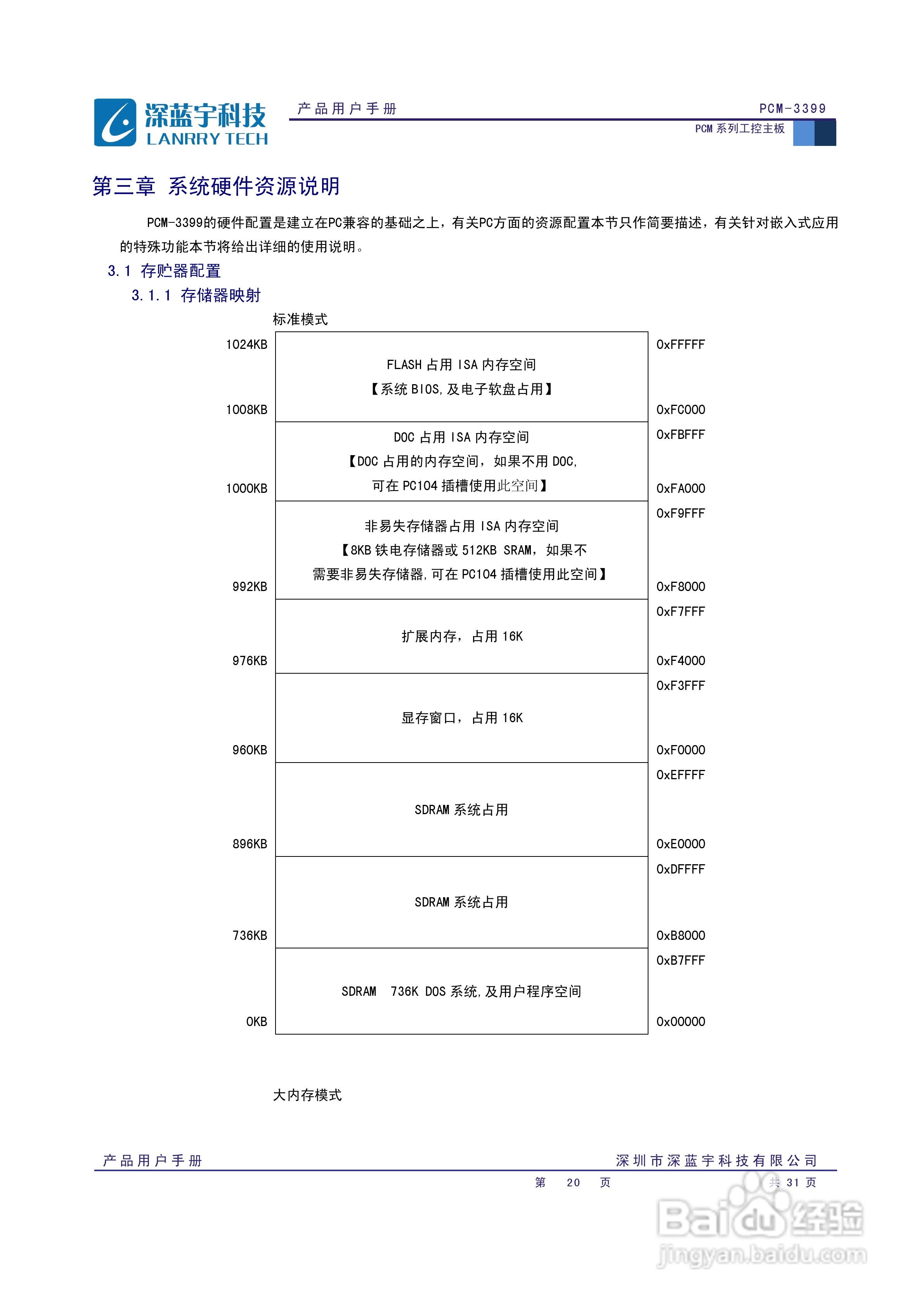 深蓝宇PCM-3399工业主板用户手册:[3]