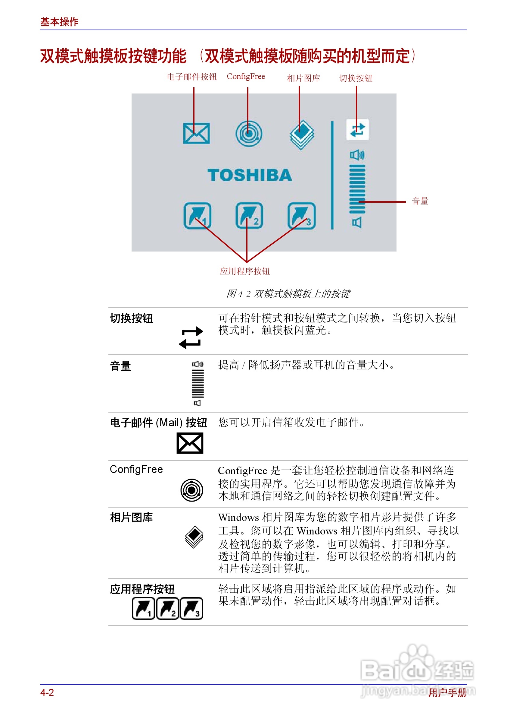 东芝Satellite A200笔记本电脑使用说明书:[8]