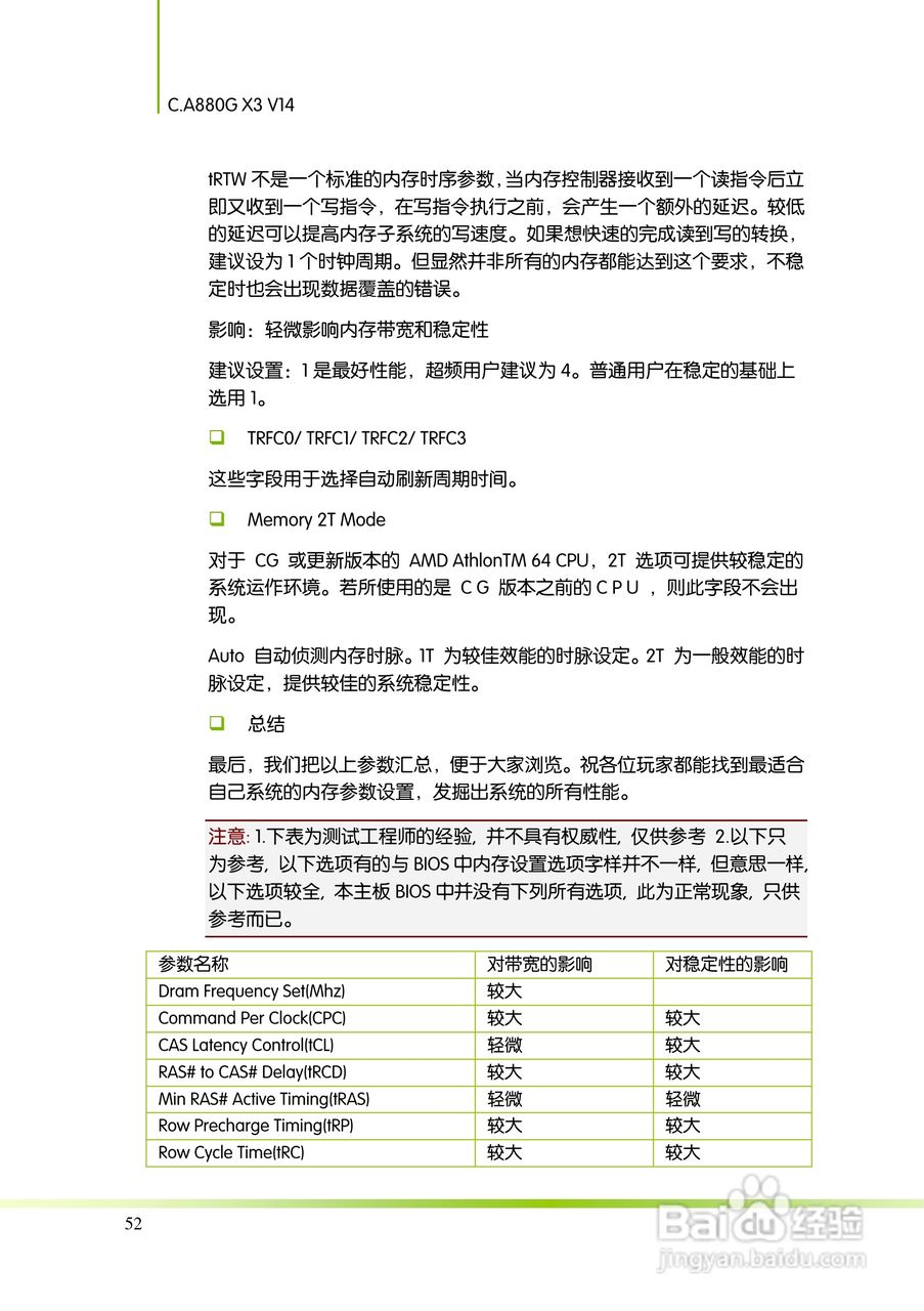 七彩虹C.A880G X3 V14主板说明书:[6]