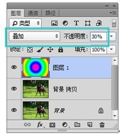 Photoshop通过图层混合模式制作梦幻效果照片