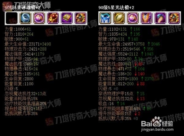 刀塔传奇大师 后排橙2法师详细进阶建议