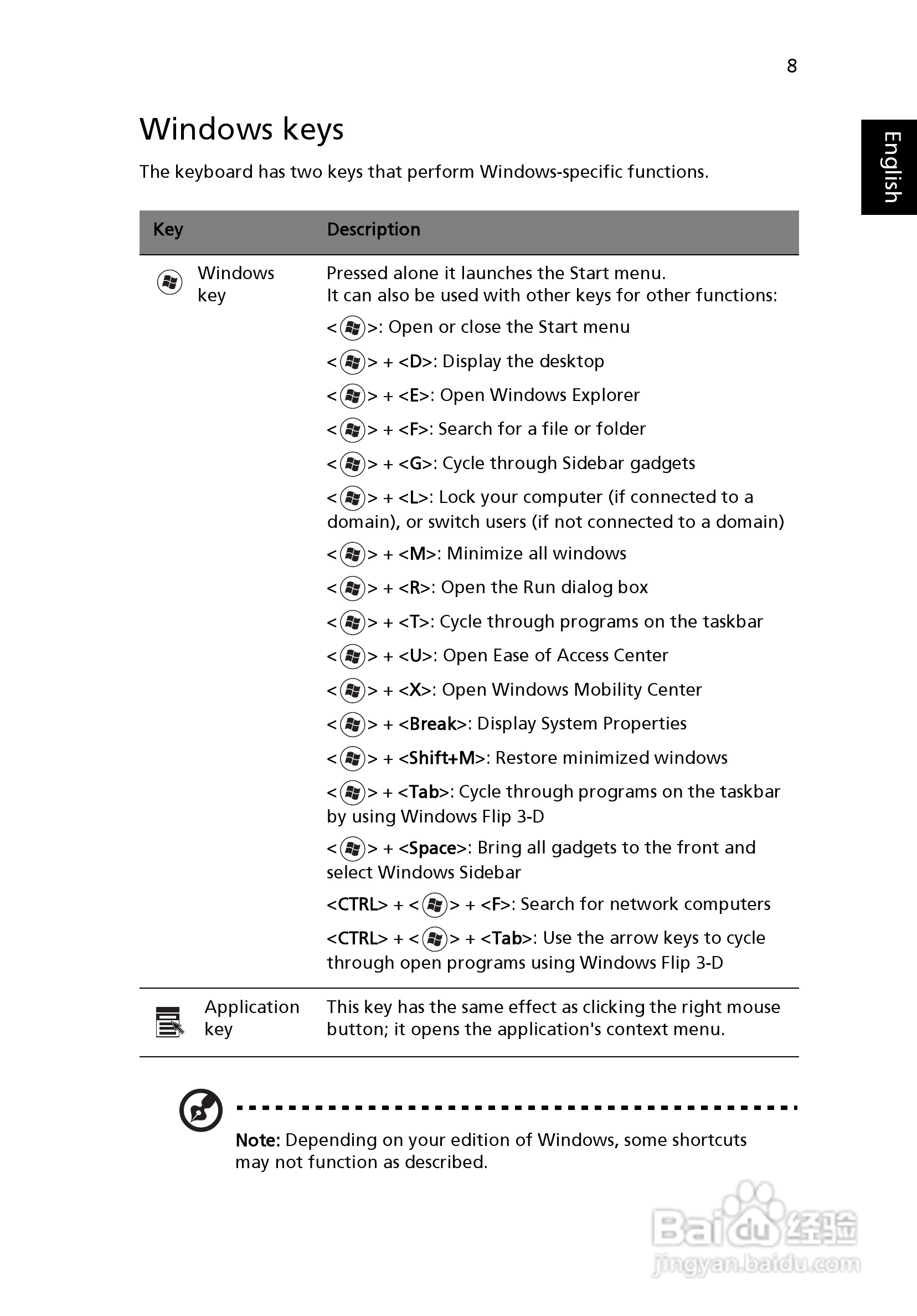 ACER宏基Aspire 5830G笔记本说明书:[3]