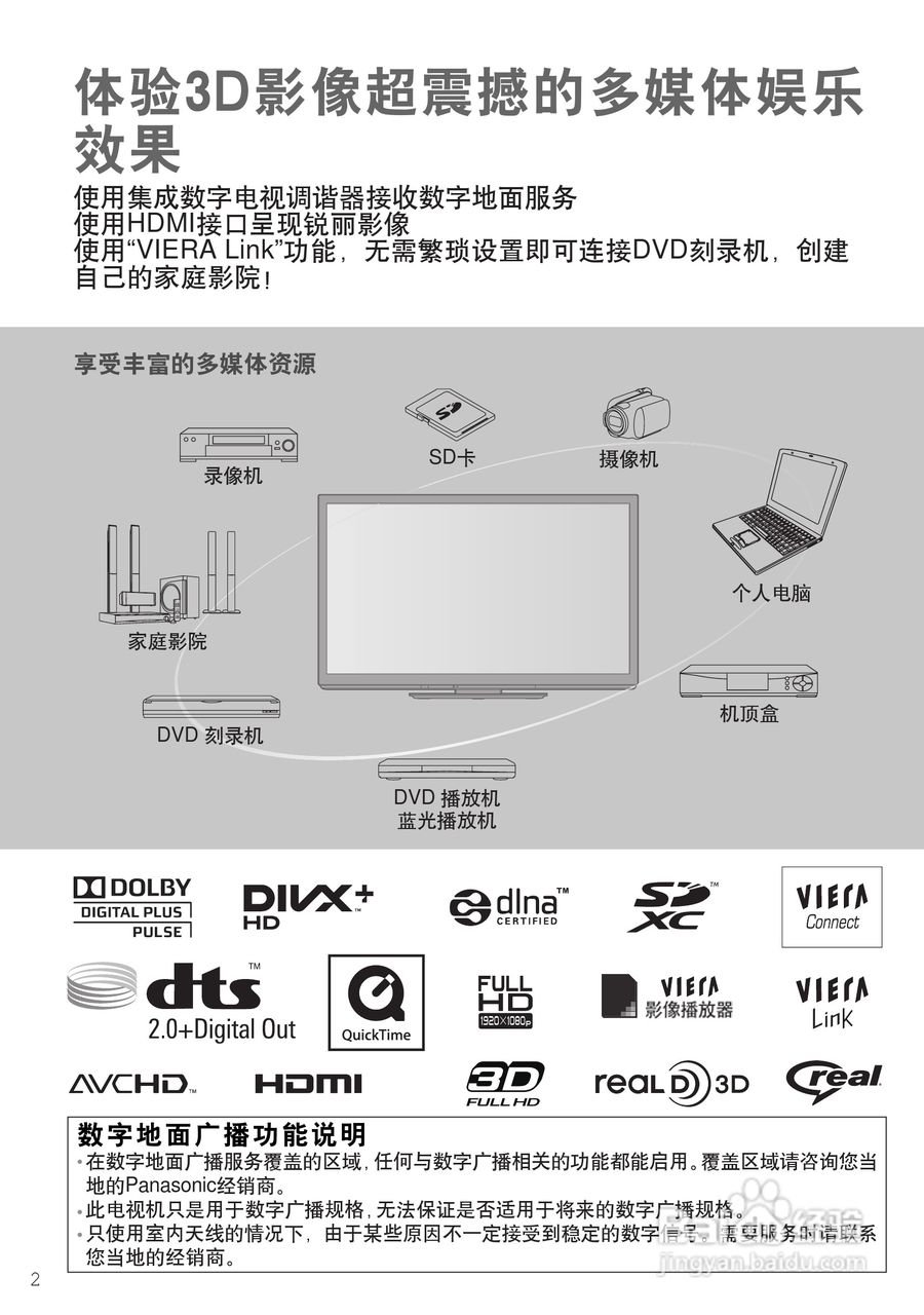 松下TH-P65VT30C等离子彩电使用说明书:[1]