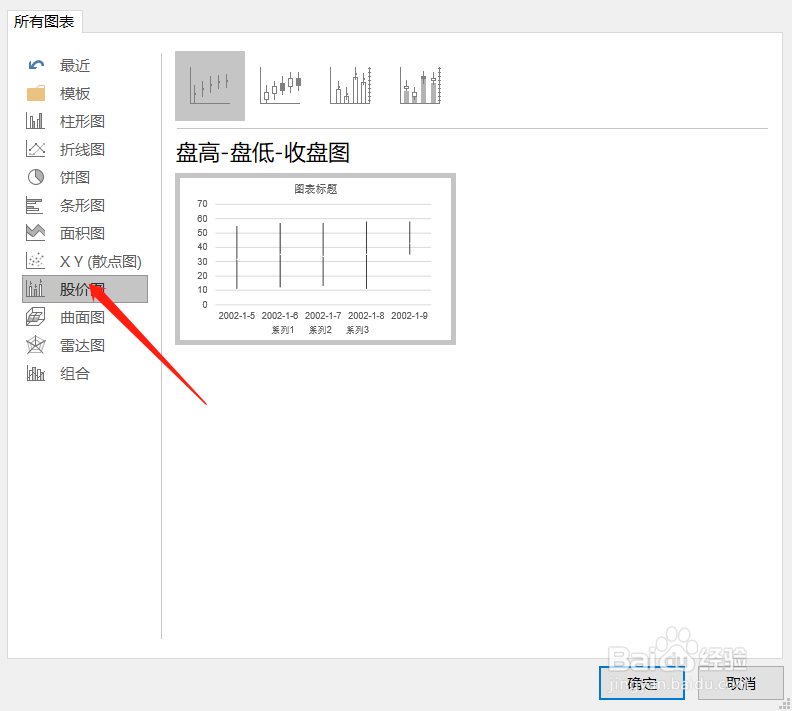 office-PPT如何插入股价图,以及如何编辑股价图