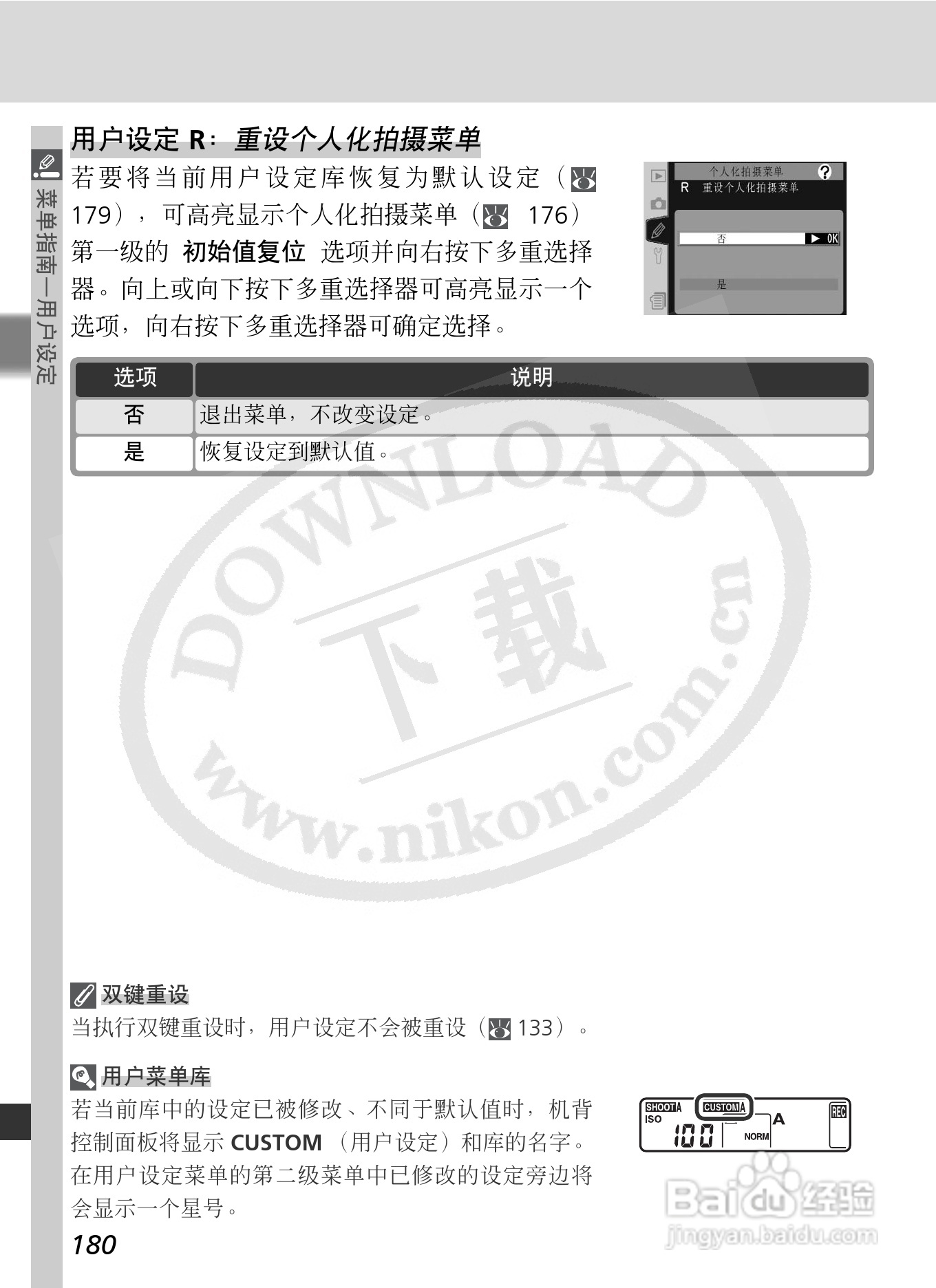 尼康D2X数码相机使用说明书:[20]