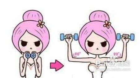 丰胸的最快方法