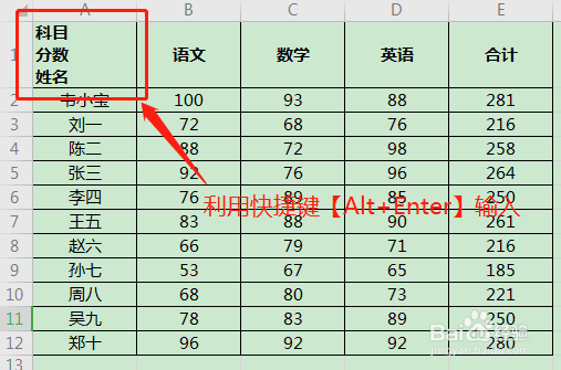 Excel如何快速制作多斜线表头