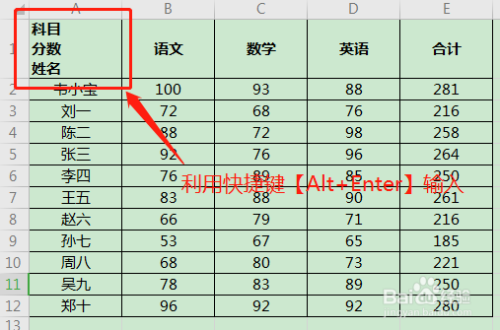 Excel如何快速制作多斜线表头？