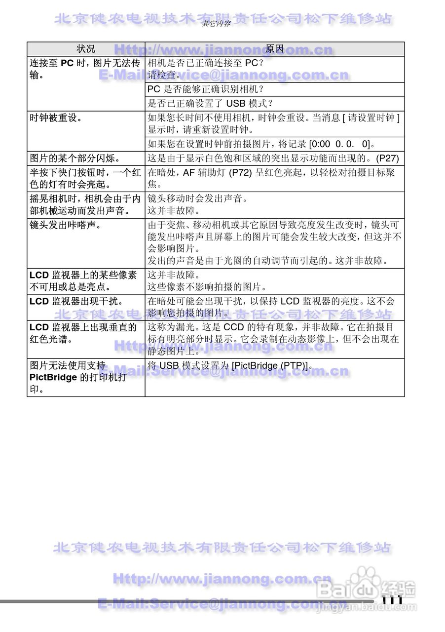 Panasonic DMC-FZ20GC数码相机使用说明书:[12]