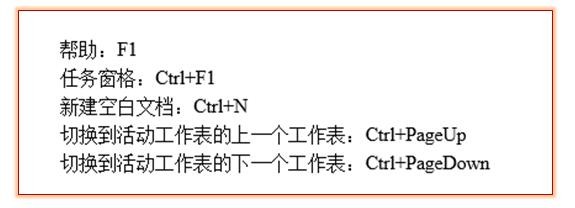 常用的WPS表格快捷键