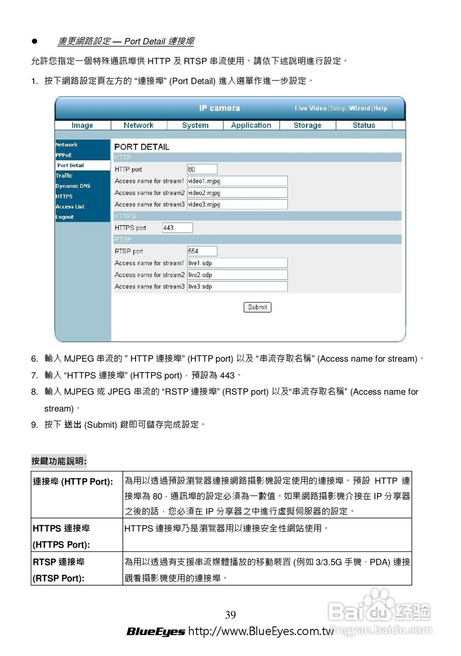 BE-1212M H.264 百万网路摄影机中文操作手册:[4]