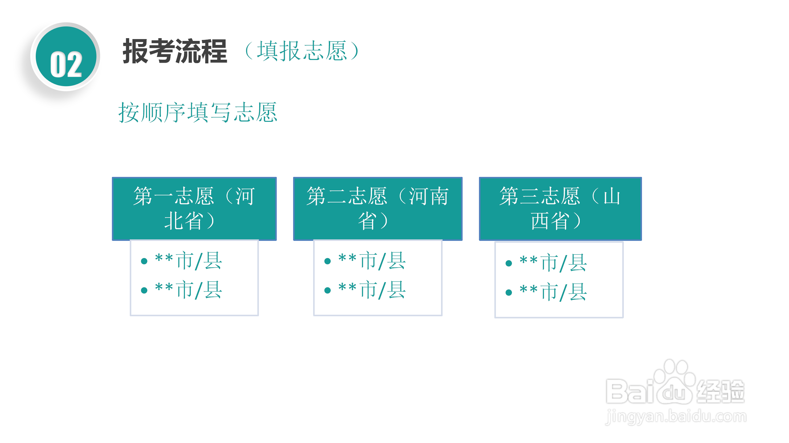 国家电网校园招聘考试简介
