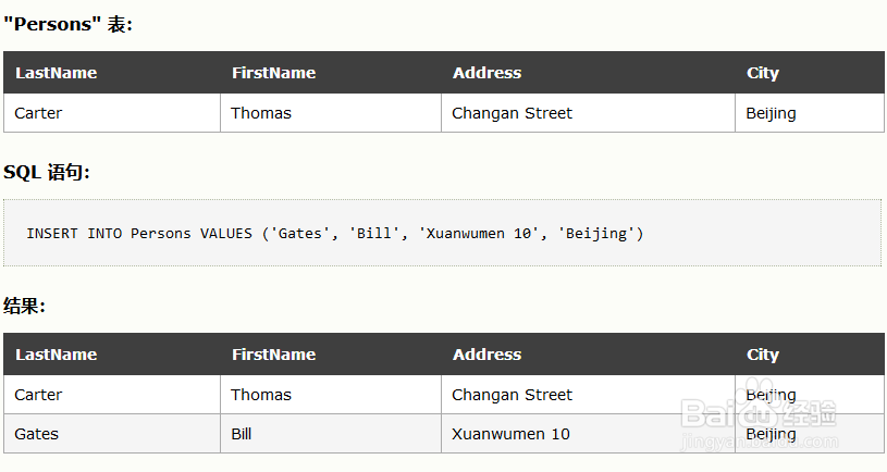 数据库的增删改查SQL语句怎么写