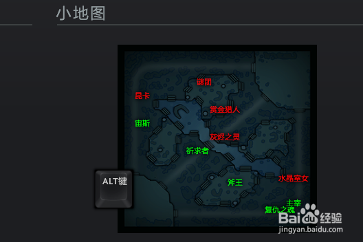 dota2地图详解图片